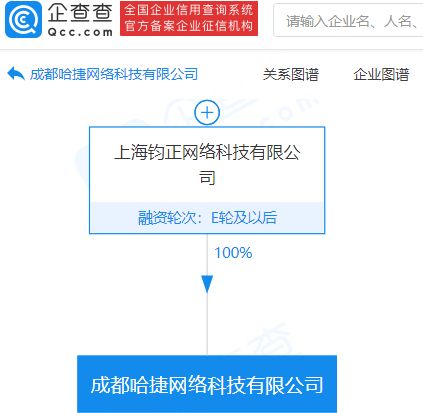 哈啰出行跨界布局，新公司劍指出行生活服務(wù)新藍(lán)海
