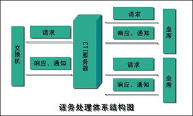 湘郵客戶服務(wù)中心 專業(yè)票務(wù)代理，便捷出行新體驗(yàn)